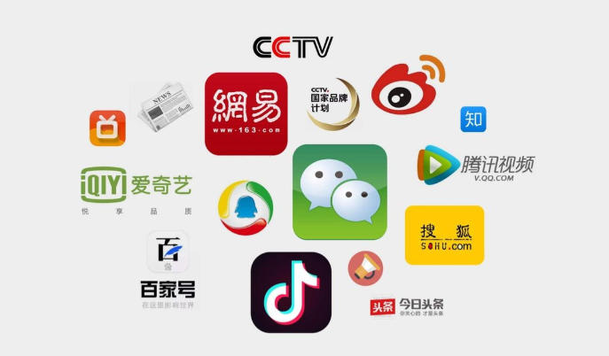 公众号数据采集